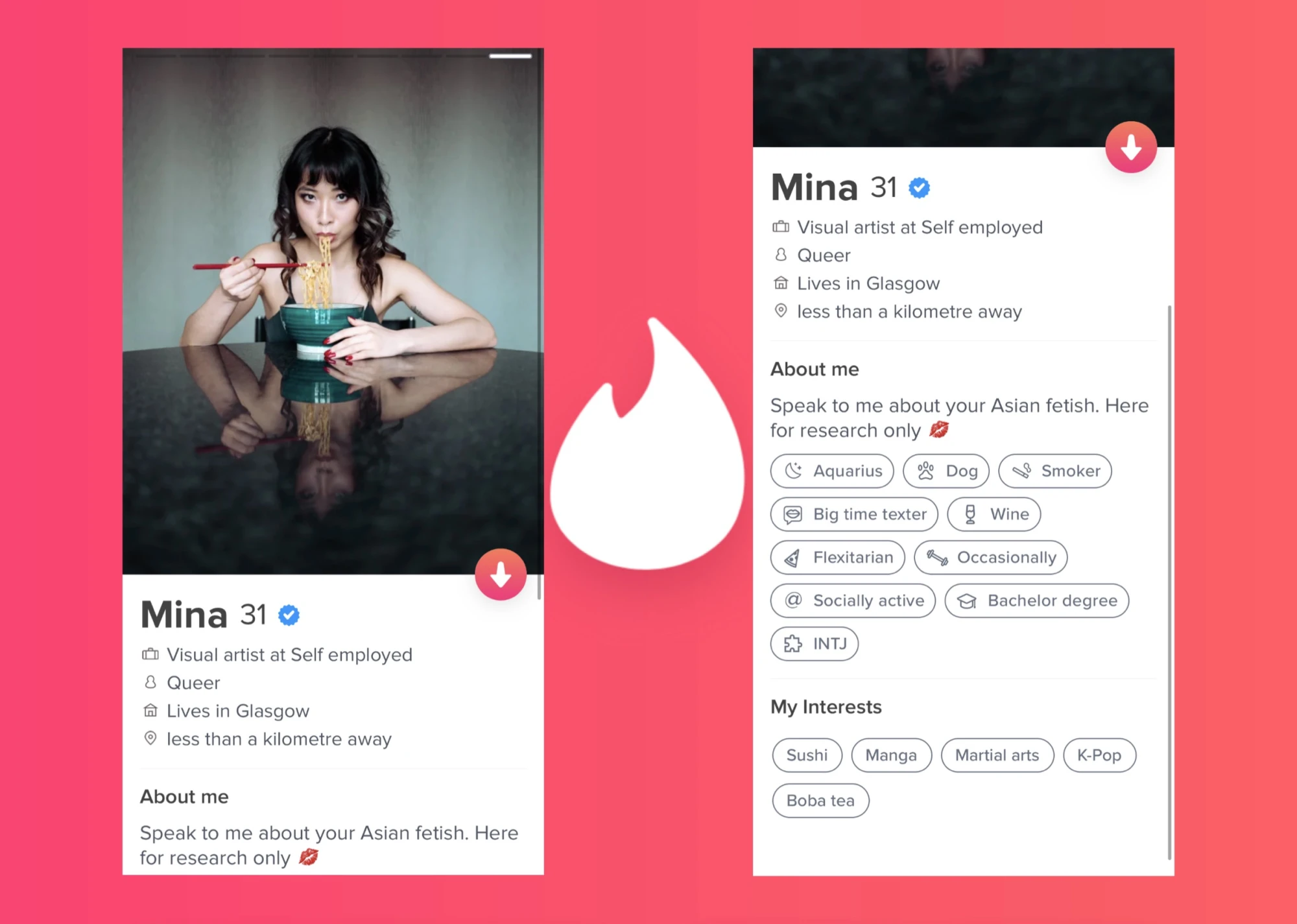 a page from a zine, featuring the profile of a 31 year old Chinese woman called 'Mina'.